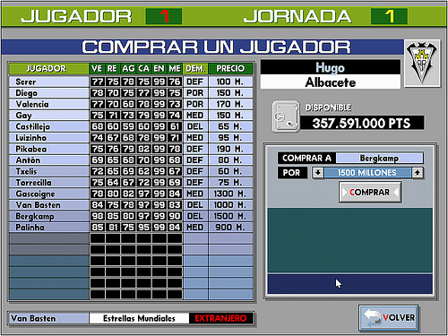 PC Futbol 2.0 (1993)